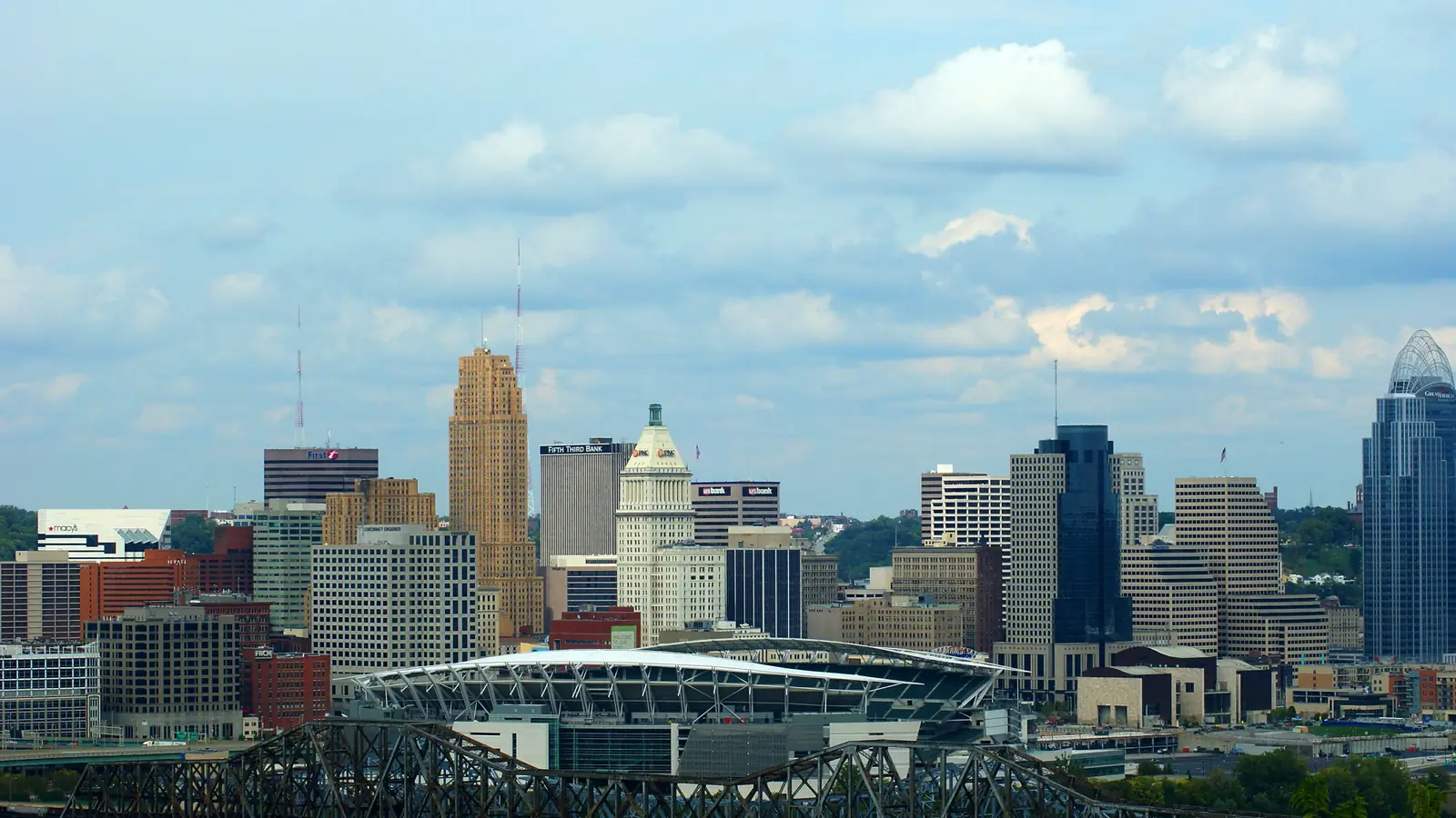 Downtown Cincinnati and its riverfront stadium under a partly cloudy sky.