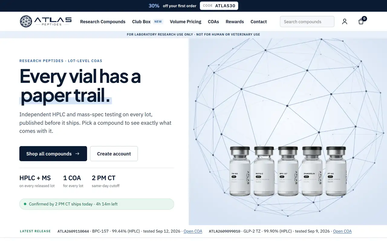 The Atlas Peptides website, built by OneAlgorithm